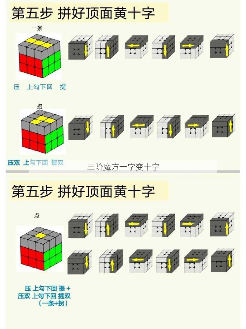 三阶魔方一字变十字