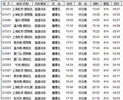 怀化至通道列车时间表