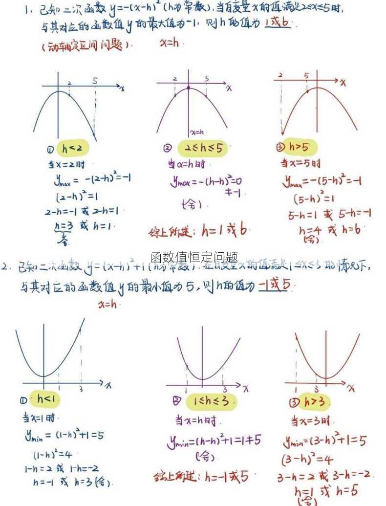 函数值恒定问题