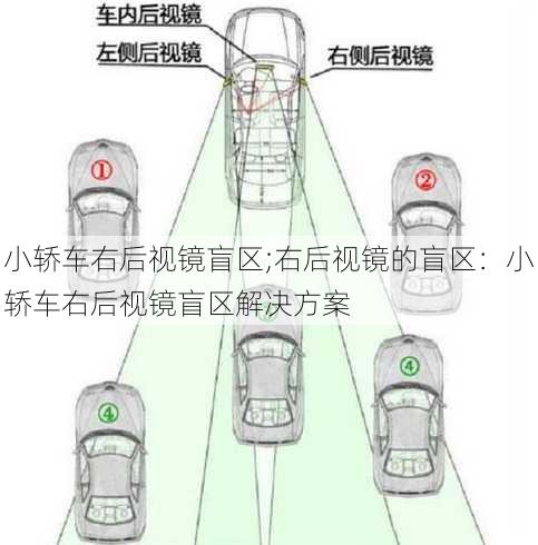 小轿车右后视镜盲区;右后视镜的盲区：小轿车右后视镜盲区解决方案