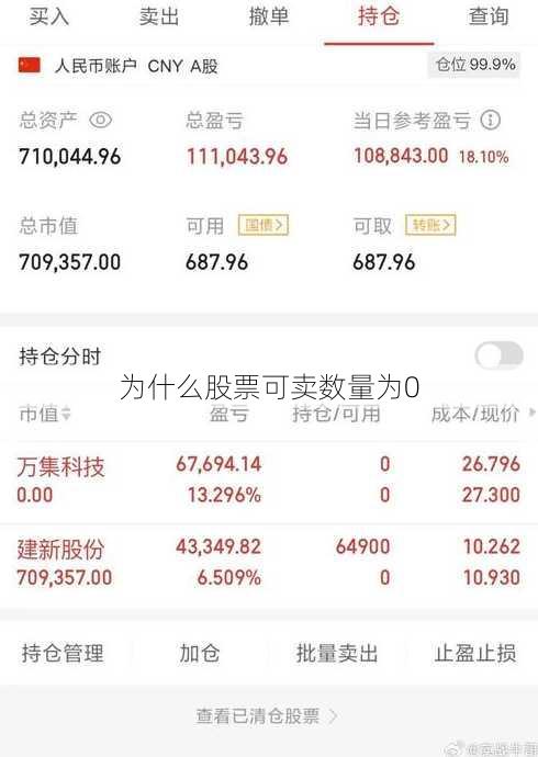 为什么股票可卖数量为0