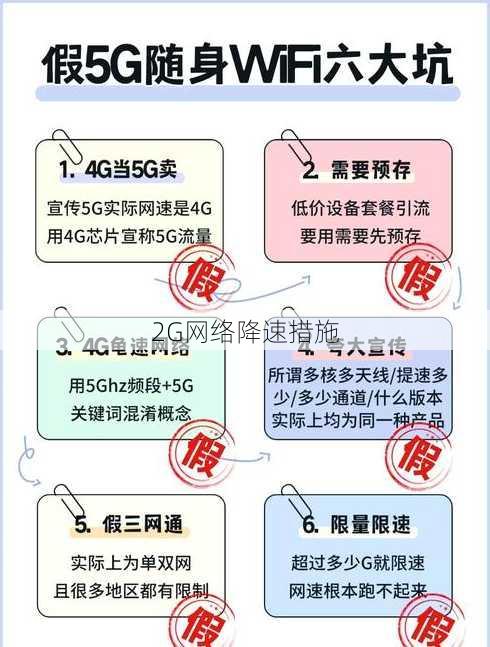 2G网络降速措施