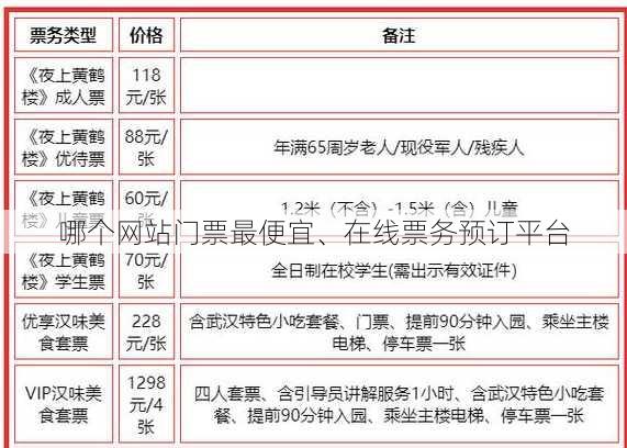 哪个网站门票最便宜、在线票务预订平台