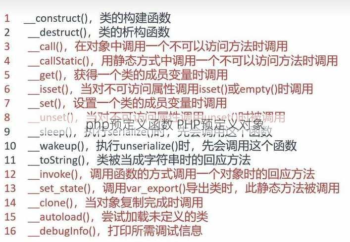 php预定义函数 PHP预定义对象