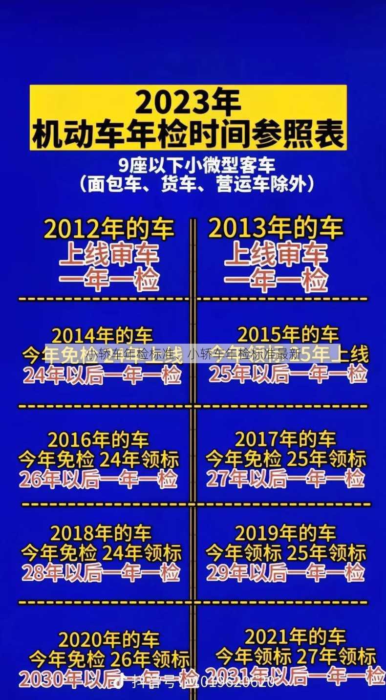 小轿车年检标准、小轿车年检标准最新