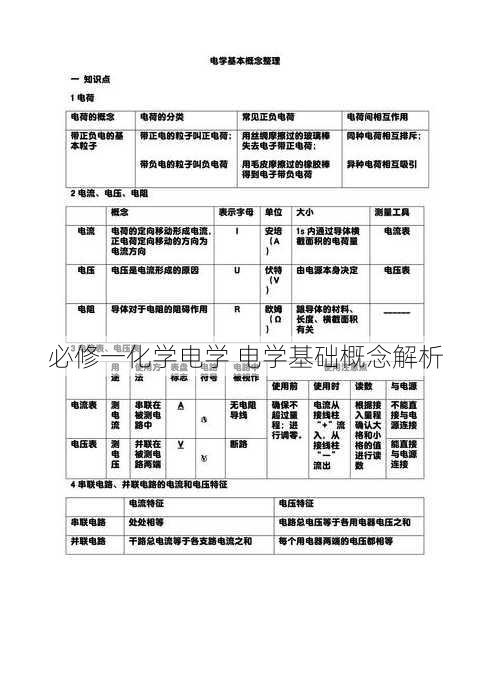 必修一化学电学 电学基础概念解析