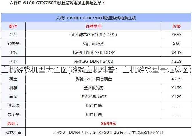 主机游戏机型大全图(游戏主机科普：主机游戏型号汇总图)