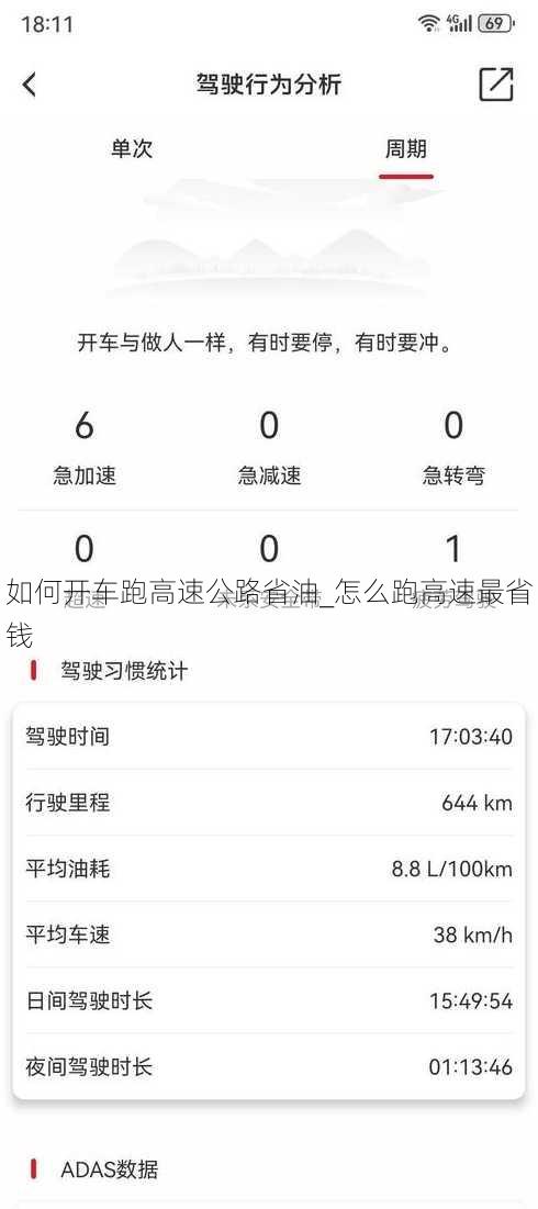 如何开车跑高速公路省油_怎么跑高速最省钱