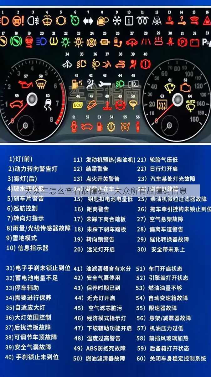 大众车怎么查看故障码、大众所有故障码信息