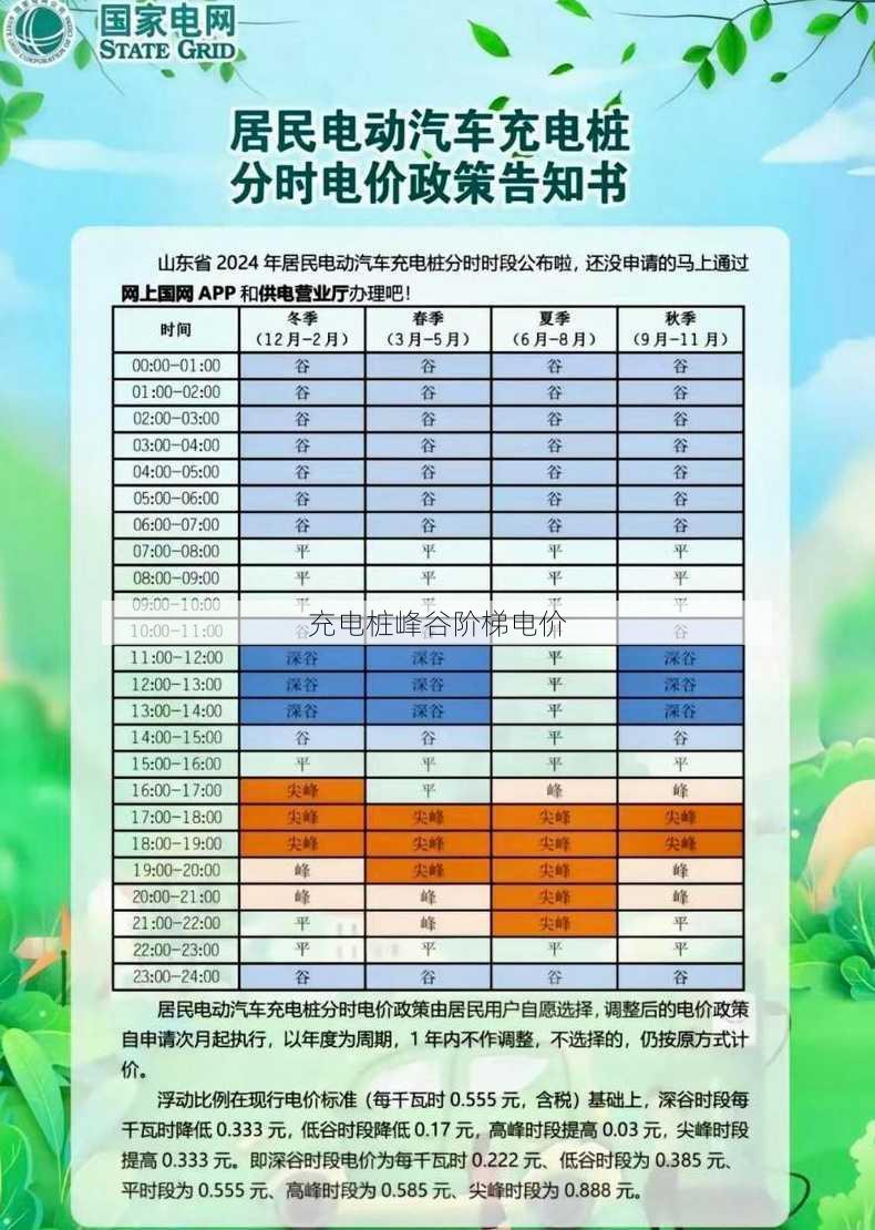 充电桩峰谷阶梯电价