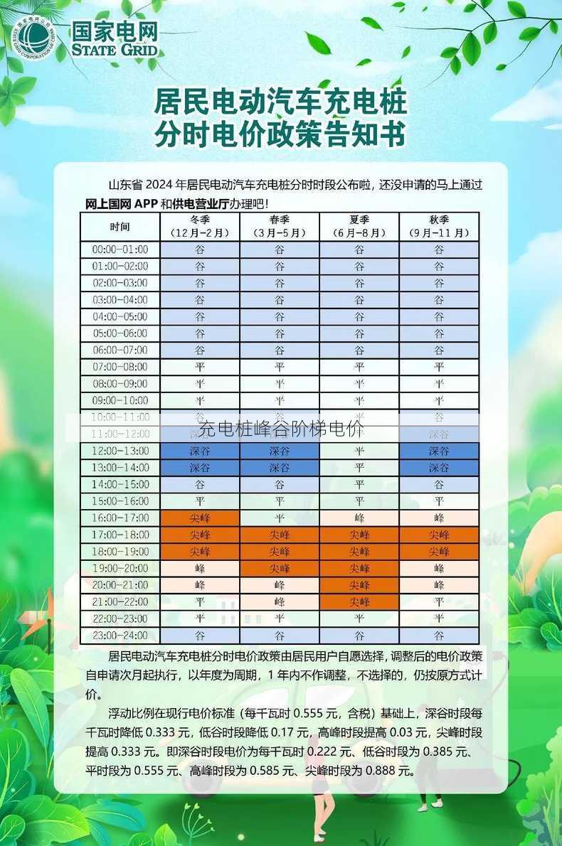 充电桩峰谷阶梯电价