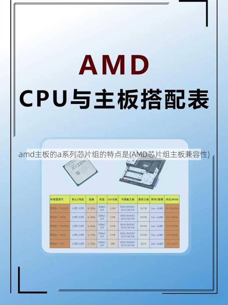 amd主板的a系列芯片组的特点是(AMD芯片组主板兼容性)