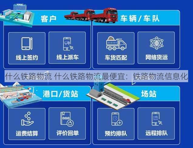 什么铁路物流 什么铁路物流最便宜：铁路物流信息化