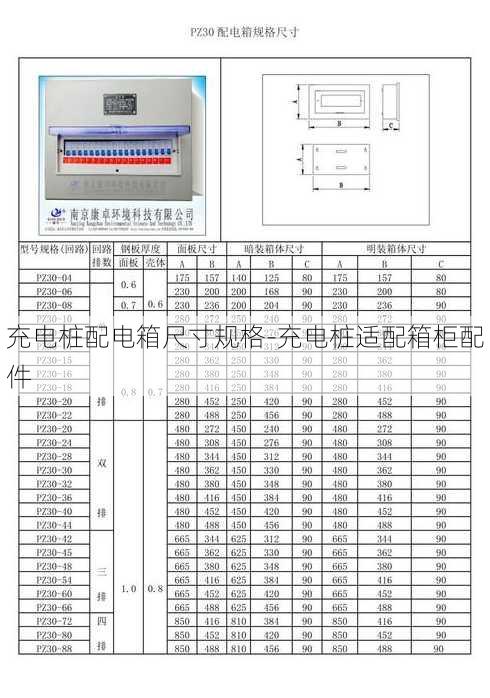 充电桩配电箱尺寸规格-充电桩适配箱柜配件