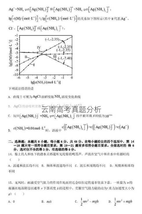 云南高考真题分析