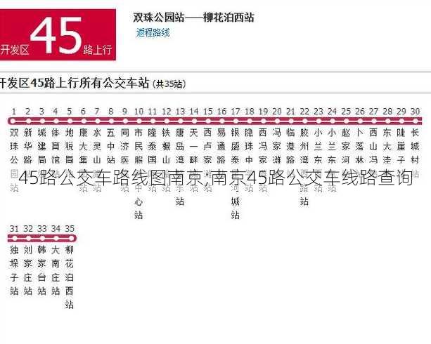 45路公交车路线图南京;南京45路公交车线路查询