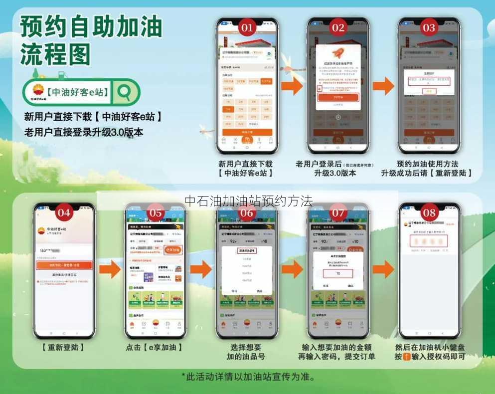 中石油加油站预约方法