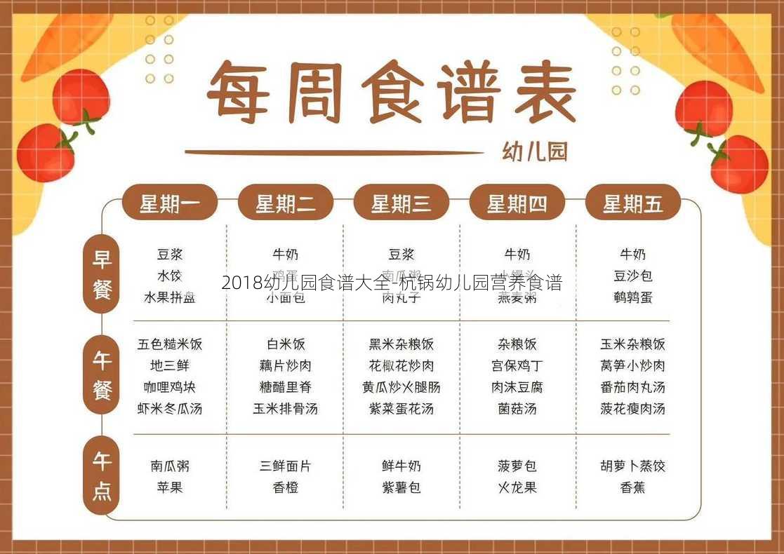 2018幼儿园食谱大全-杭锅幼儿园营养食谱