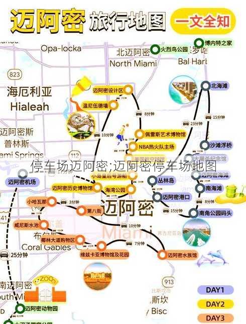 停车场迈阿密;迈阿密停车场地图