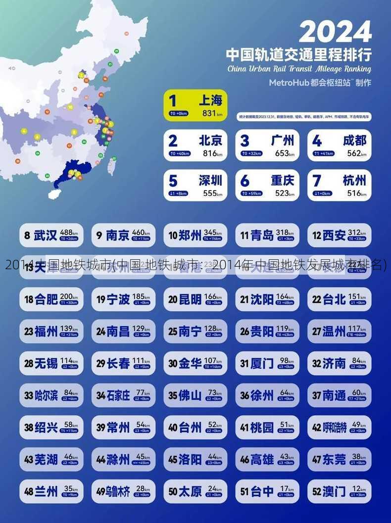 2014中国地铁城市(中国 地铁 城市：2014年中国地铁发展城市排名)