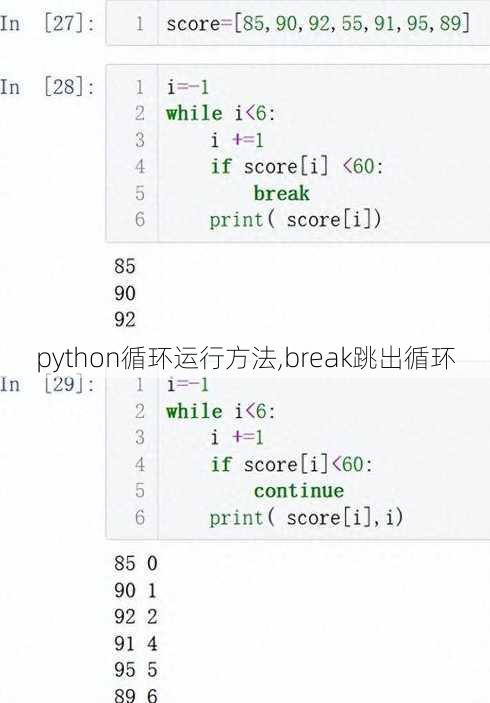 python循环运行方法,break跳出循环