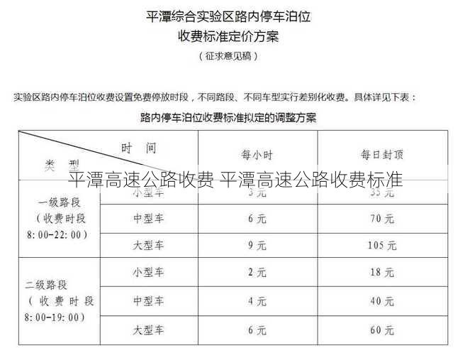 平潭高速公路收费 平潭高速公路收费标准