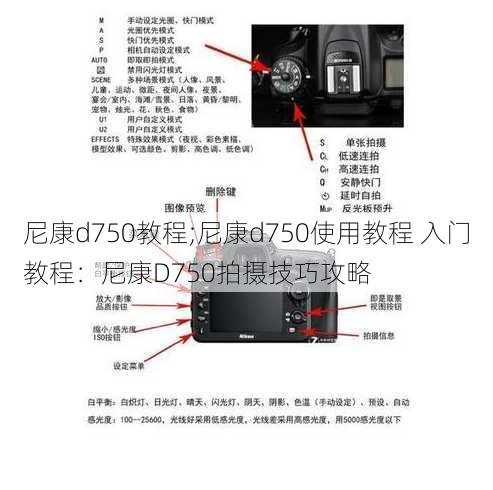 尼康d750教程;尼康d750使用教程 入门教程：尼康D750拍摄技巧攻略