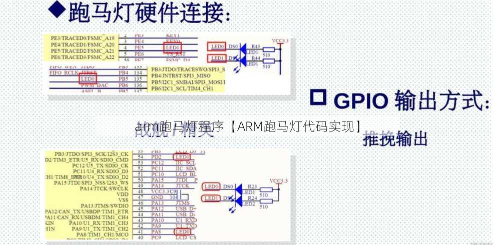 arm跑马灯程序【ARM跑马灯代码实现】