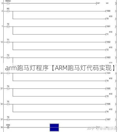 arm跑马灯程序【ARM跑马灯代码实现】