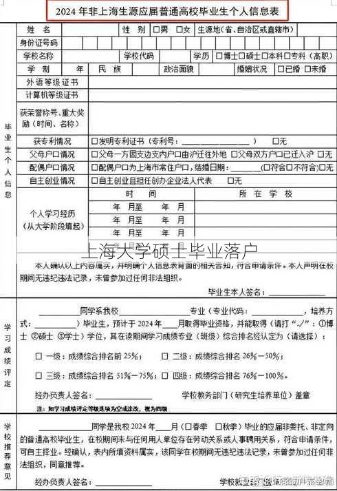 上海大学硕士毕业落户