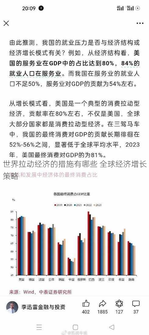 世界拉动经济的措施有哪些 全球经济增长策略