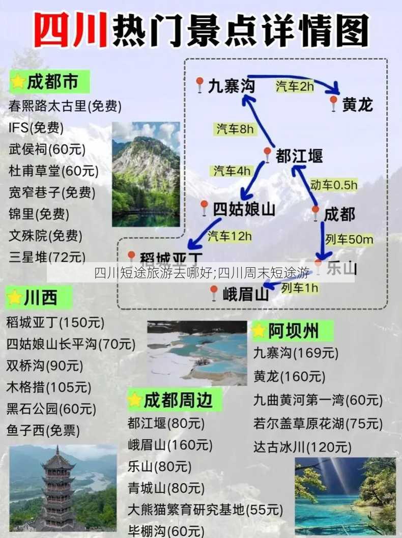 四川短途旅游去哪好;四川周末短途游