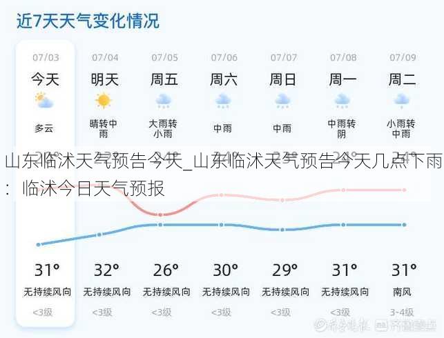 山东临沭天气预告今天_山东临沭天气预告今天几点下雨：临沭今日天气预报