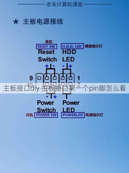主板接口diy 主板接口第一个pin脚怎么看