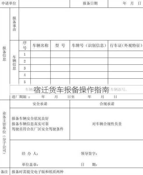 宿迁货车报备操作指南