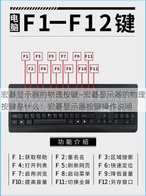 宏碁显示器的物理按键—宏碁显示器的物理按键是什么：宏碁显示器按键操作说明