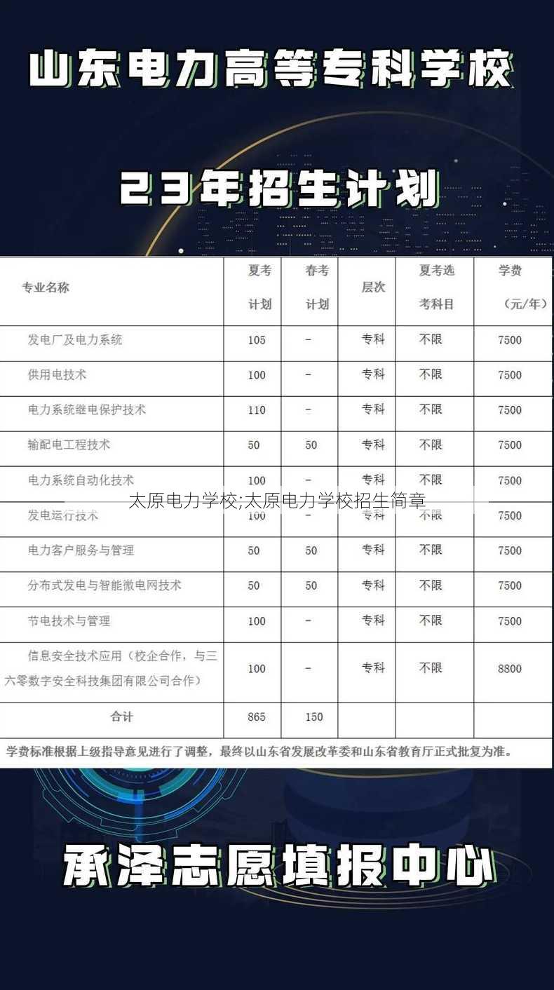 太原电力学校;太原电力学校招生简章