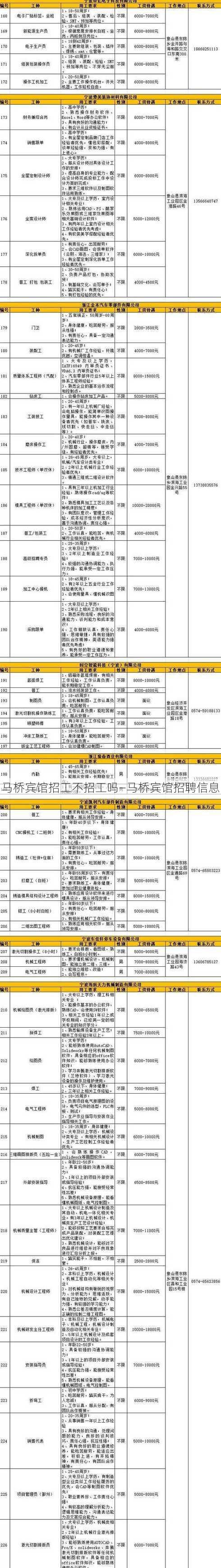 马桥宾馆招工不招工吗—马桥宾馆招聘信息