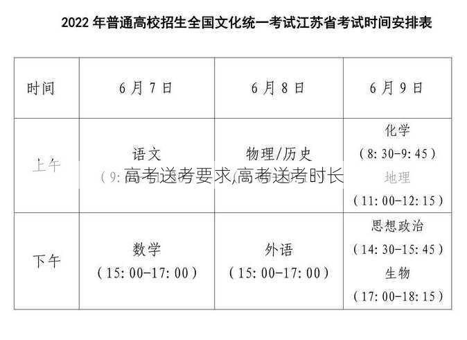 高考送考要求,高考送考时长