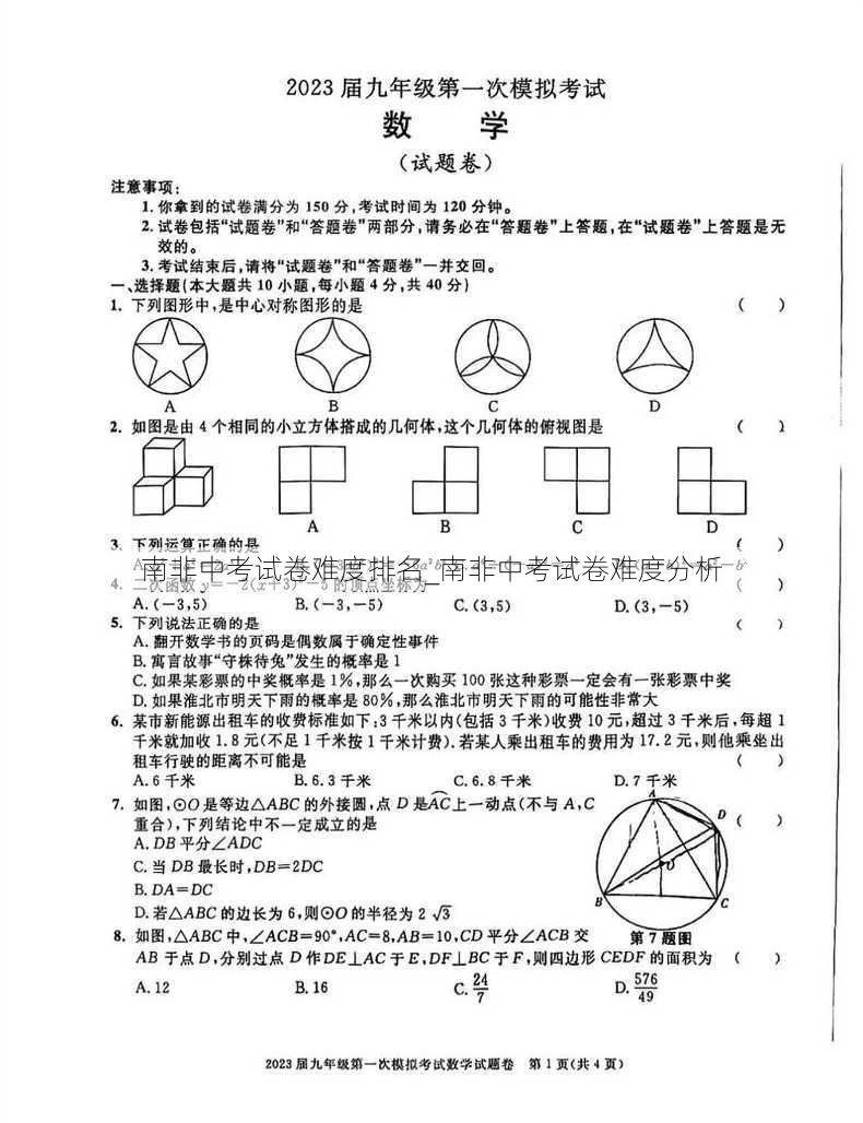 南非中考试卷难度排名_南非中考试卷难度分析