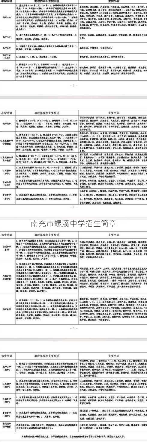 南充市螺溪中学招生简章