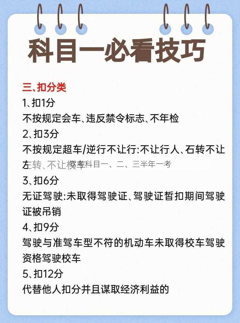 驾考科目一、二、三半年一考