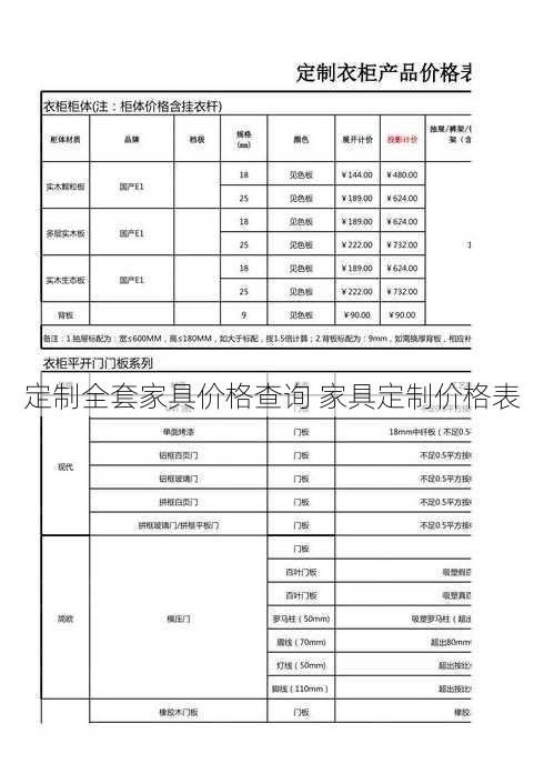 定制全套家具价格查询 家具定制价格表