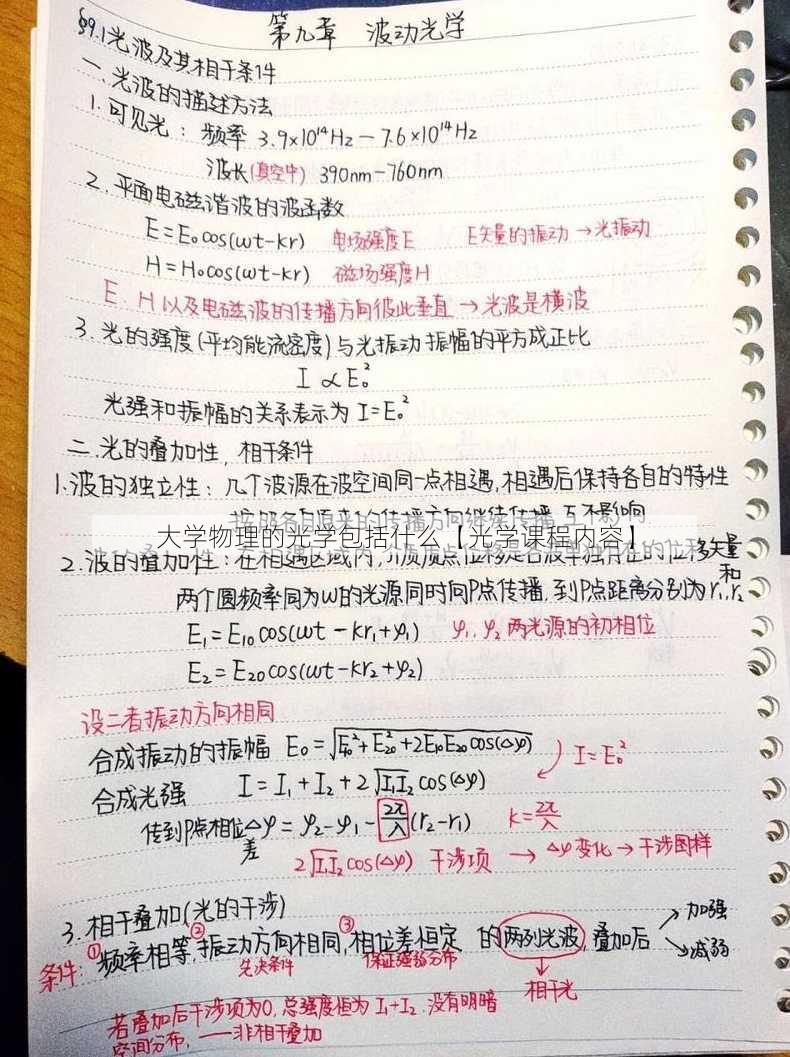 大学物理的光学包括什么【光学课程内容】