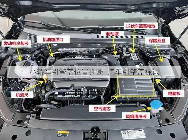 小轿车引擎盖位置判断_汽车引擎盖标识