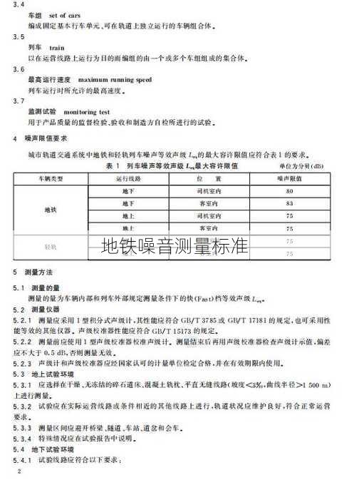 地铁噪音测量标准