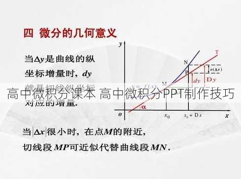 高中微积分课本 高中微积分PPT制作技巧