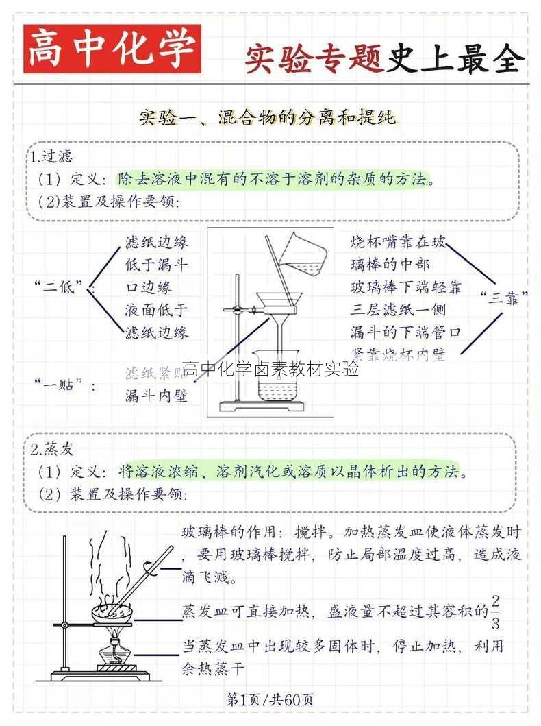 高中化学卤素教材实验