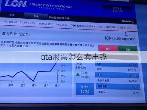 gta股票怎么卖出钱