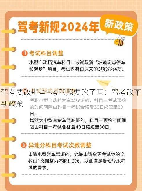 驾考要改那些—考驾照要改了吗：驾考改革新政策